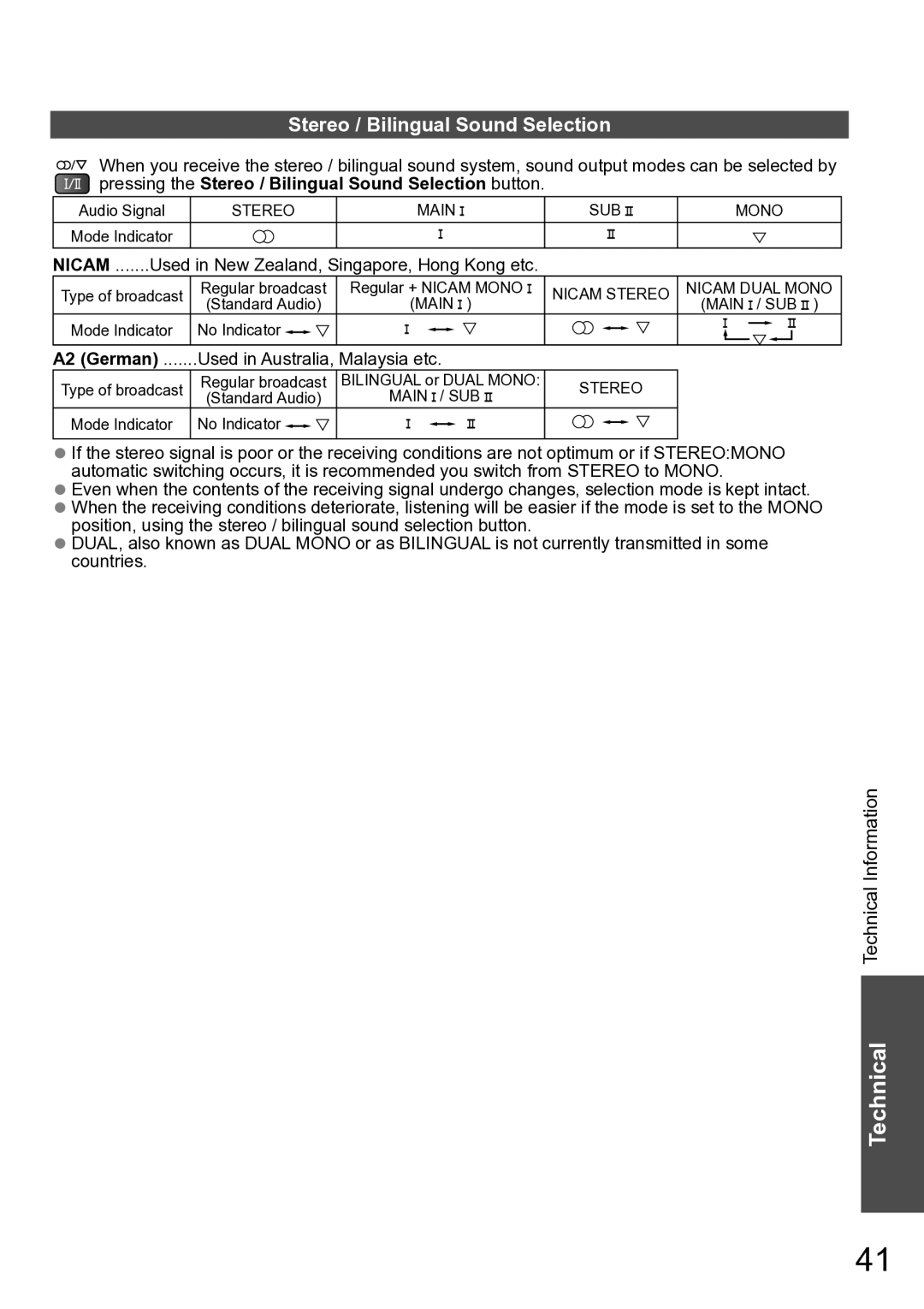 Panasonic TH-P42A20V, TH-P42A20P, TH-P42A20M, TH-P42A20K manual Pressing the Stereo / Bilingual Sound Selection button 