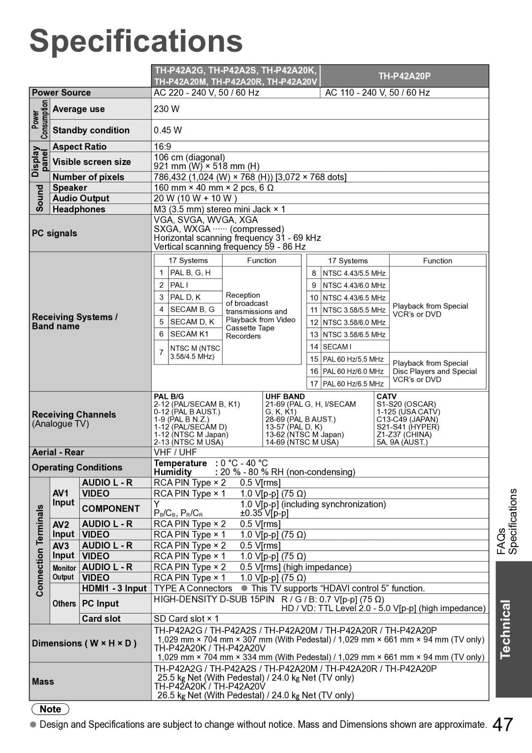 Panasonic TH-P42A2S, TH-P42A20P, TH-P42A20M, TH-P42A20K, TH-P42A20R, TH-P42A2G, TH-P42A20V Technical SpecificationsFAQs 