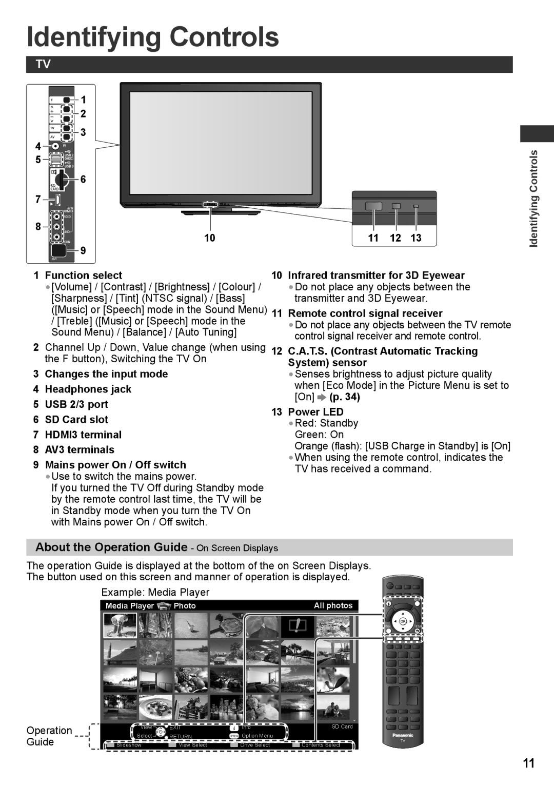 Panasonic TH-P42UT30D, TH-P50UT30V, TH-P50UT30D manual Identifying Controls, About the Operation Guide On Screen Displays 