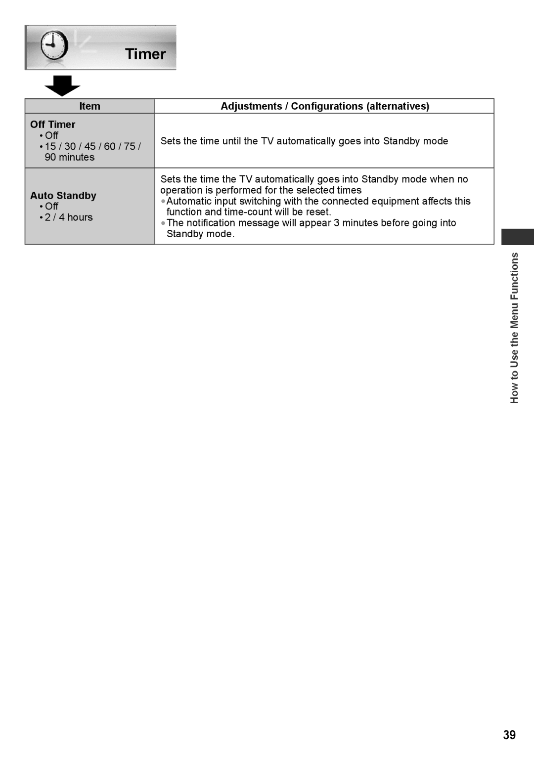 Panasonic TH-P50UT30P, TH-P50UT30V, TH-P50UT30D manual Off Timer, Auto Standby, Operation is performed for the selected times 