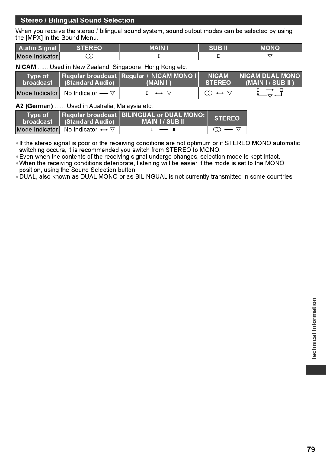 Panasonic TH-P42UT30V manual Stereo / Bilingual Sound Selection, Audio Signal, Type Broadcast, Bilingual or Dual Mono 