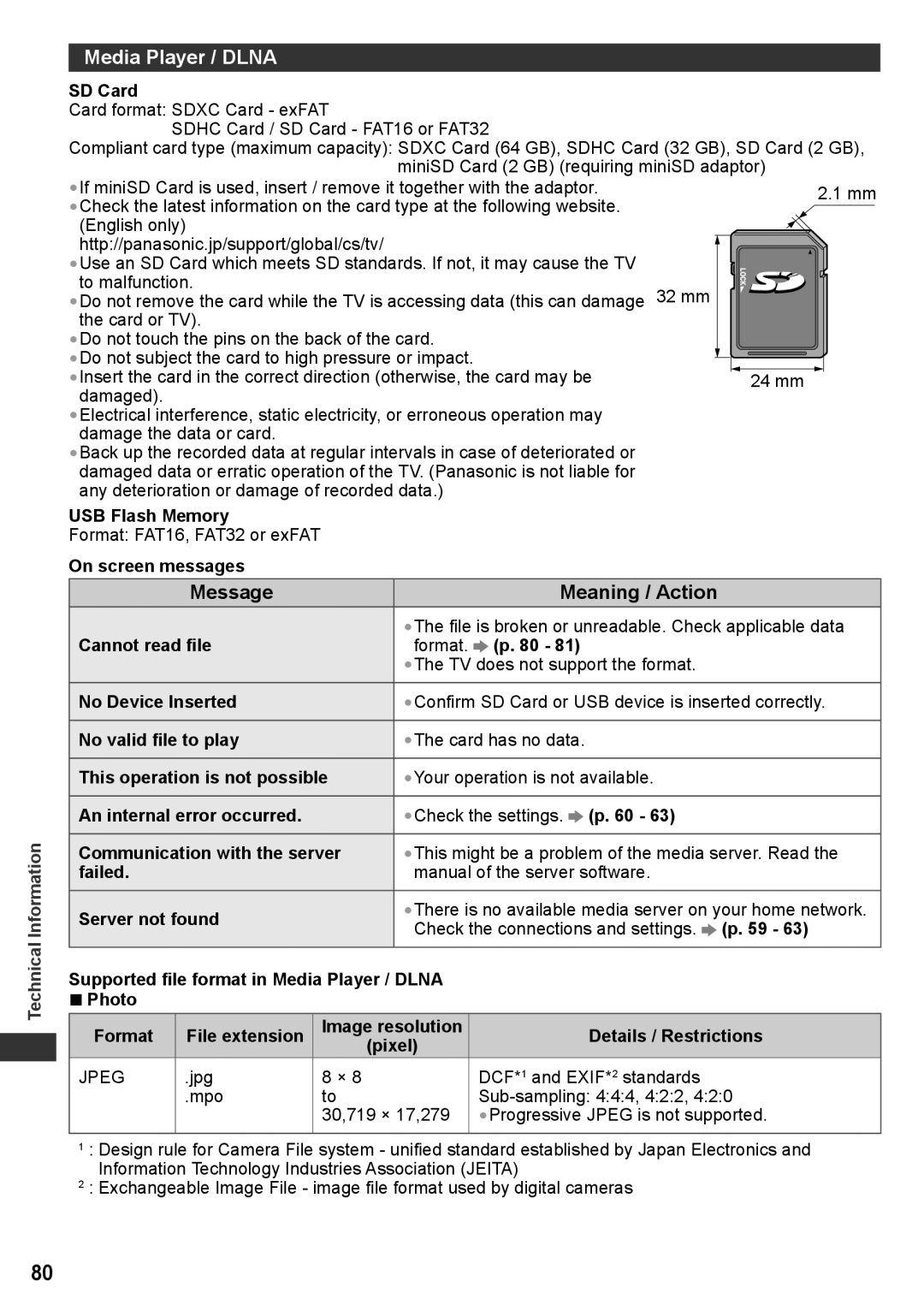 Panasonic TH-P42UT30M, TH-P50UT30V, TH-P50UT30D, TH-P50UT30Q, TH-P50UT30P manual Media Player / Dlna, Message Meaning / Action 