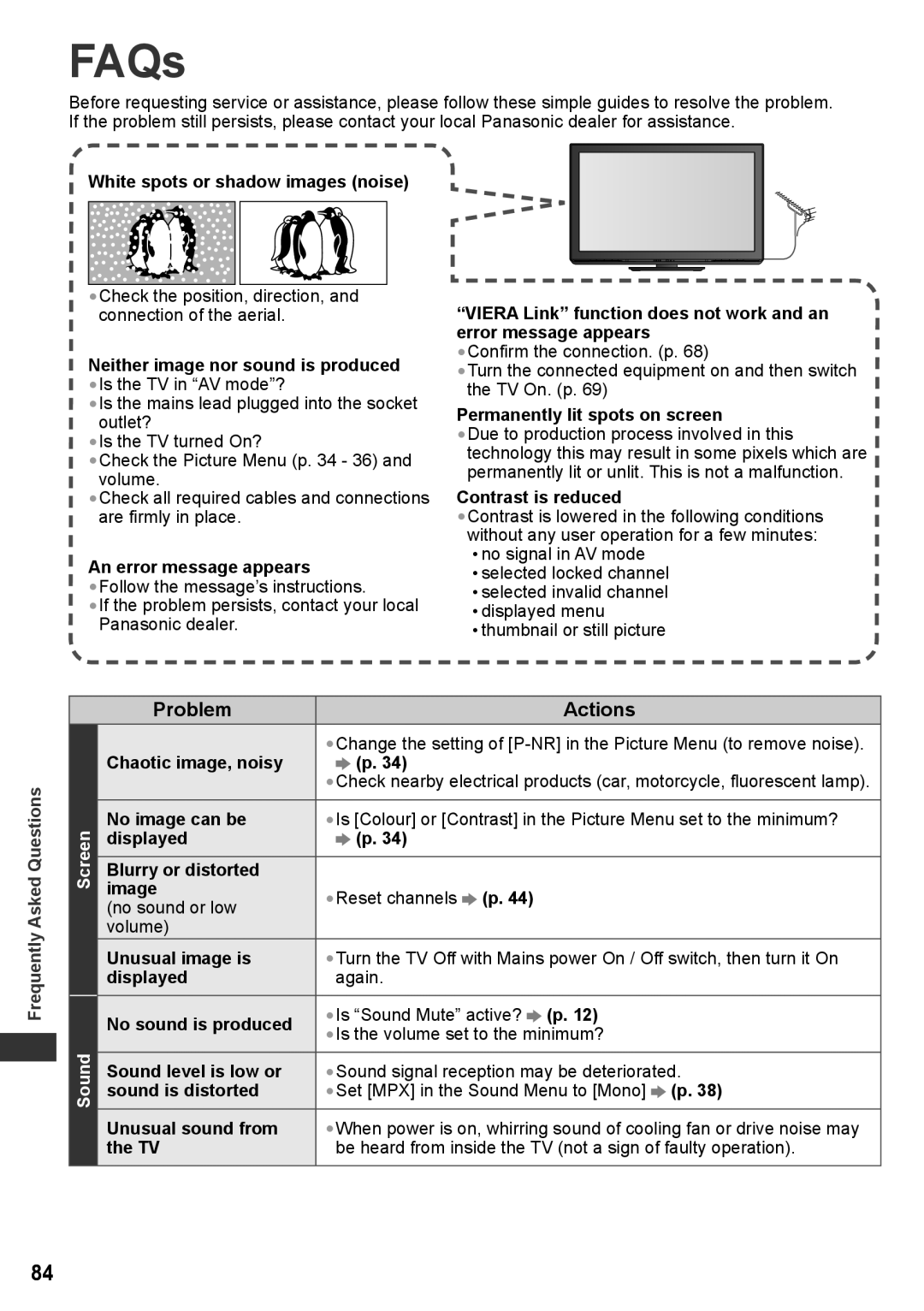 Panasonic TH-P50UT30V, TH-P50UT30D, TH-P50UT30Q, TH-P50UT30P FAQs, Problem Actions, Frequently Asked Questions, Screen Sound 