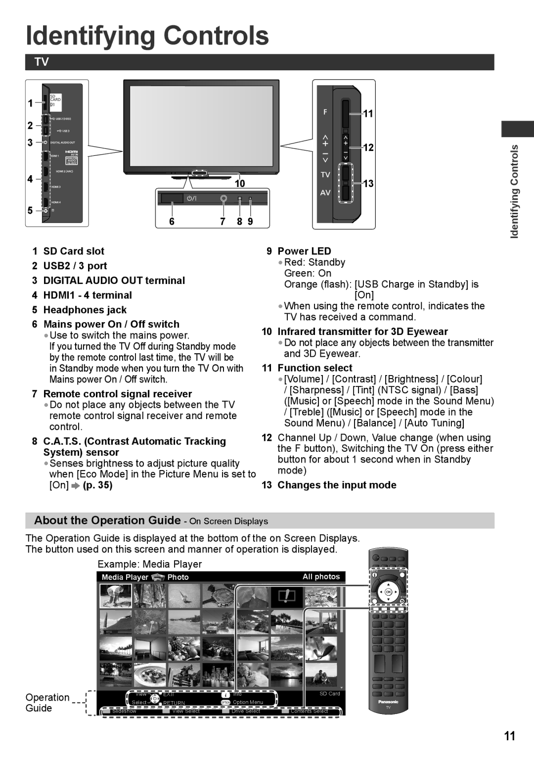 Panasonic TH-P50VT30T, TQB4TC0095, TH-P50VT30V Identifying Controls, About the Operation Guide On Screen Displays 