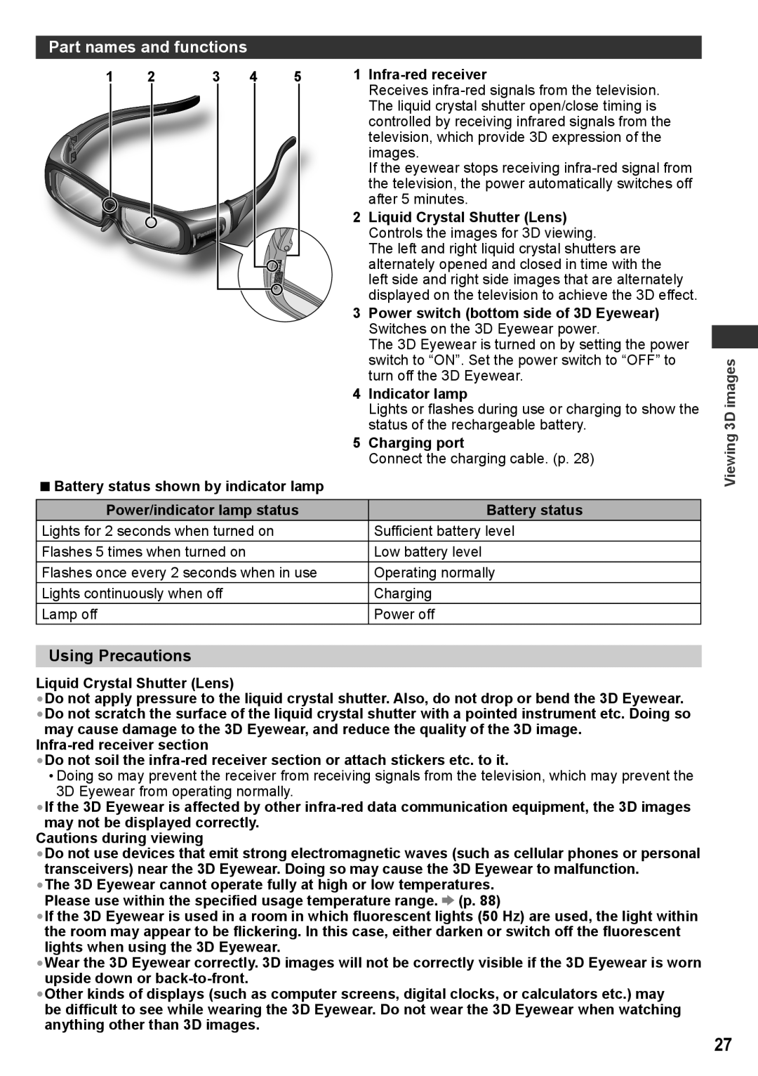 Panasonic TH-P50VT30K, TH-P50VT30T, TQB4TC0095, TH-P50VT30V, TH-P42VT30P Part names and functions, Using Precautions 