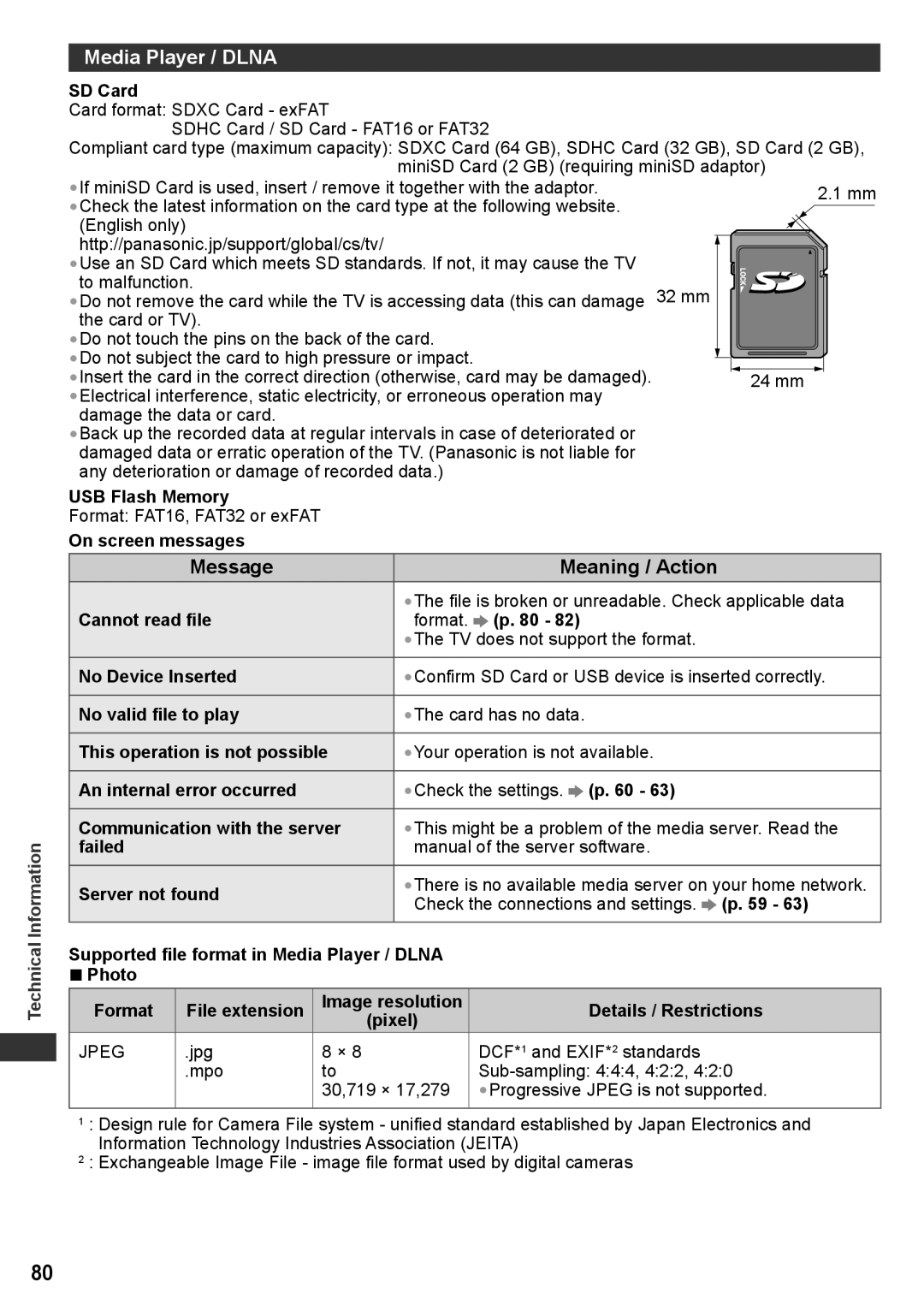 Panasonic TH-P42VT30P, TH-P50VT30T, TQB4TC0095, TH-P50VT30V, TH-P50VT30P Media Player / Dlna, Message Meaning / Action 