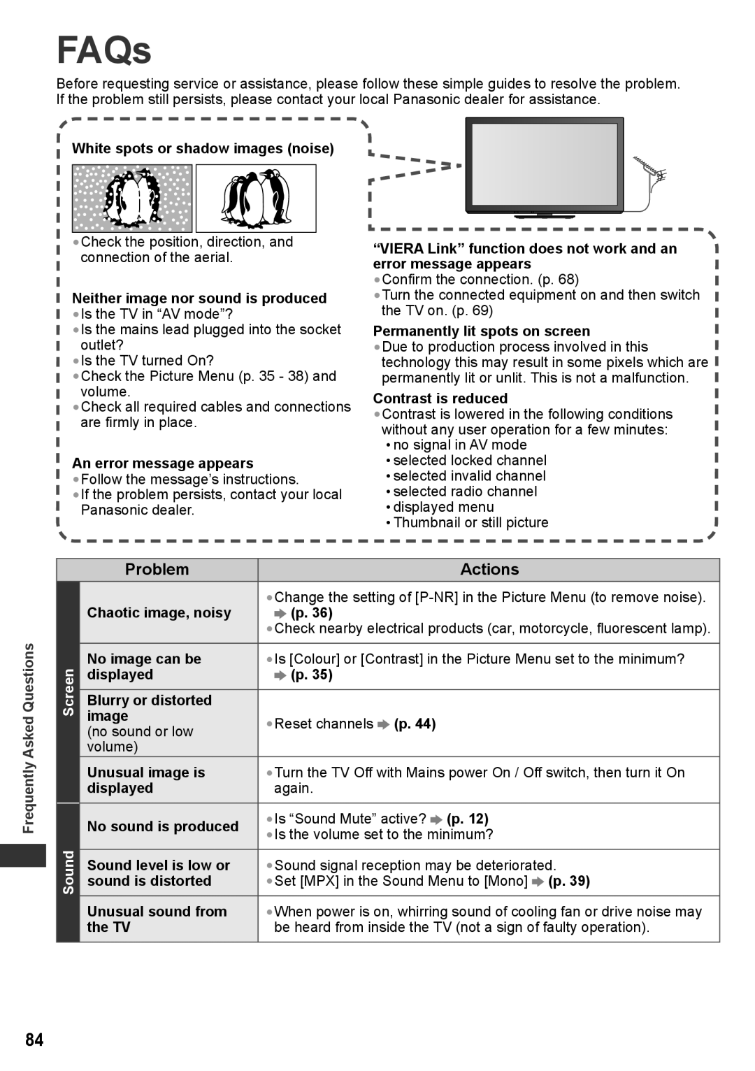 Panasonic TH-P42VT30M, TH-P50VT30T, TQB4TC0095, TH-P50VT30V FAQs, Problem Actions, Frequently Asked Questions, Screen Sound 