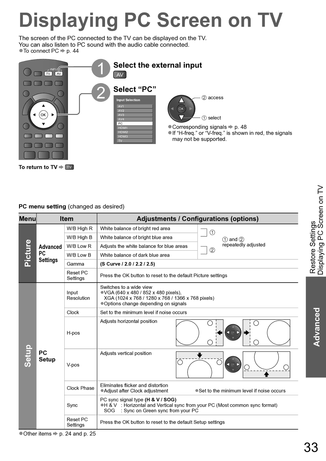 Panasonic TH-P42X10A, TH-P50X10A operating instructions Displaying PC Screen on TV, Settings, Advanced, Setup 