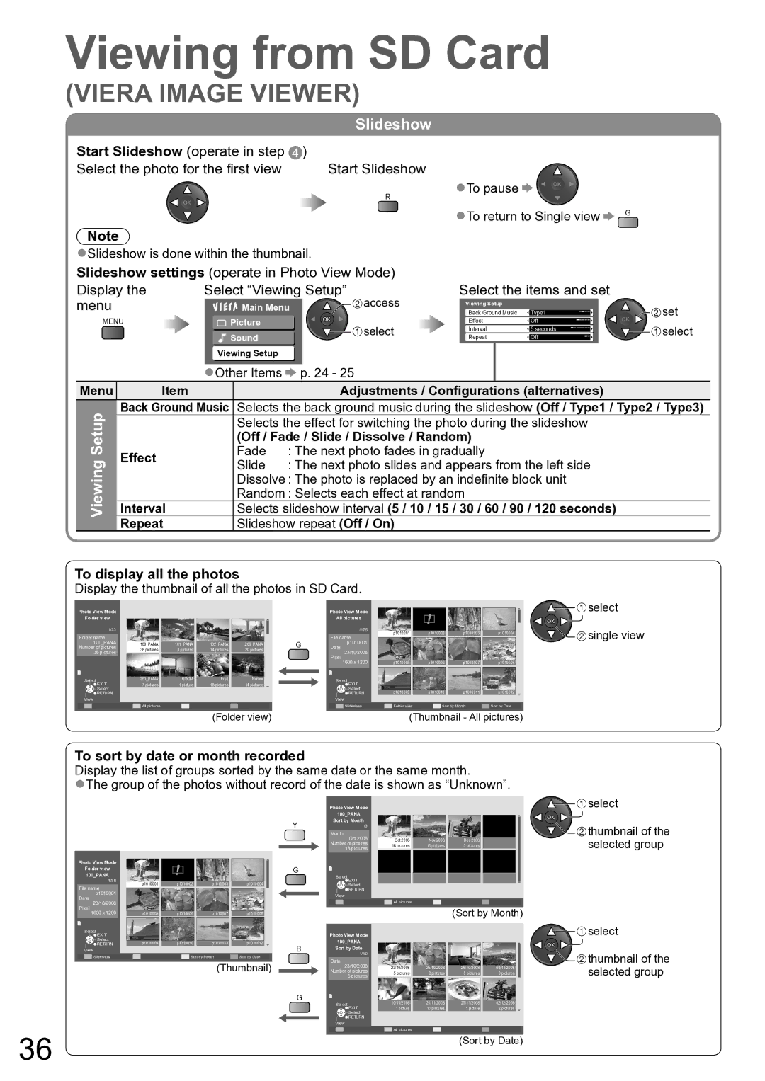 Panasonic TH-P50X10A, TH-P42X10A Viewing Setup, Start Slideshow operate in step, To display all the photos 