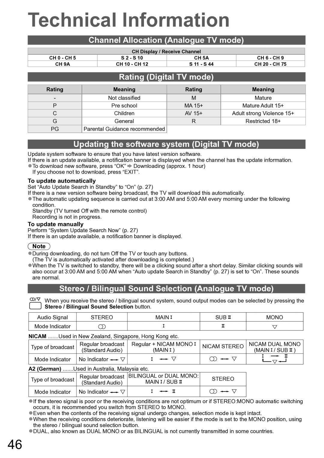 Panasonic TH-P50X10A, TH-P42X10A Technical Information, Channel Allocation Analogue TV mode, Rating Digital TV mode 