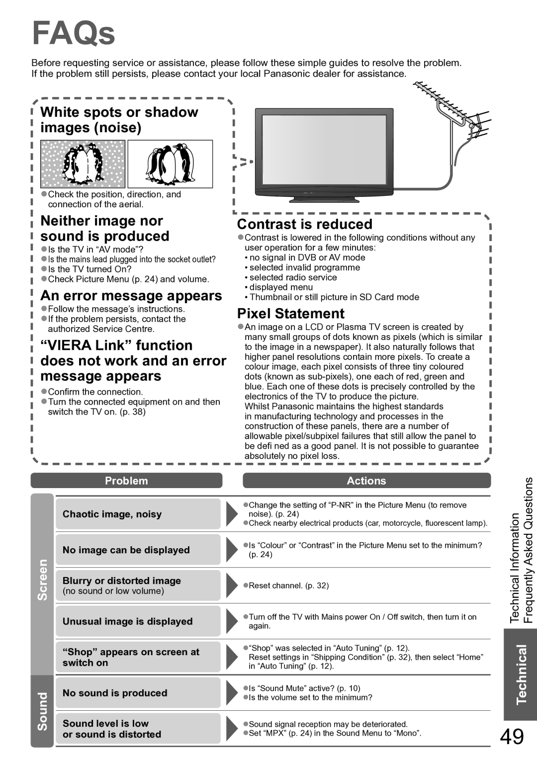 Panasonic TH-P42X10A, TH-P50X10A operating instructions FAQs, Sound, Problem Actions 