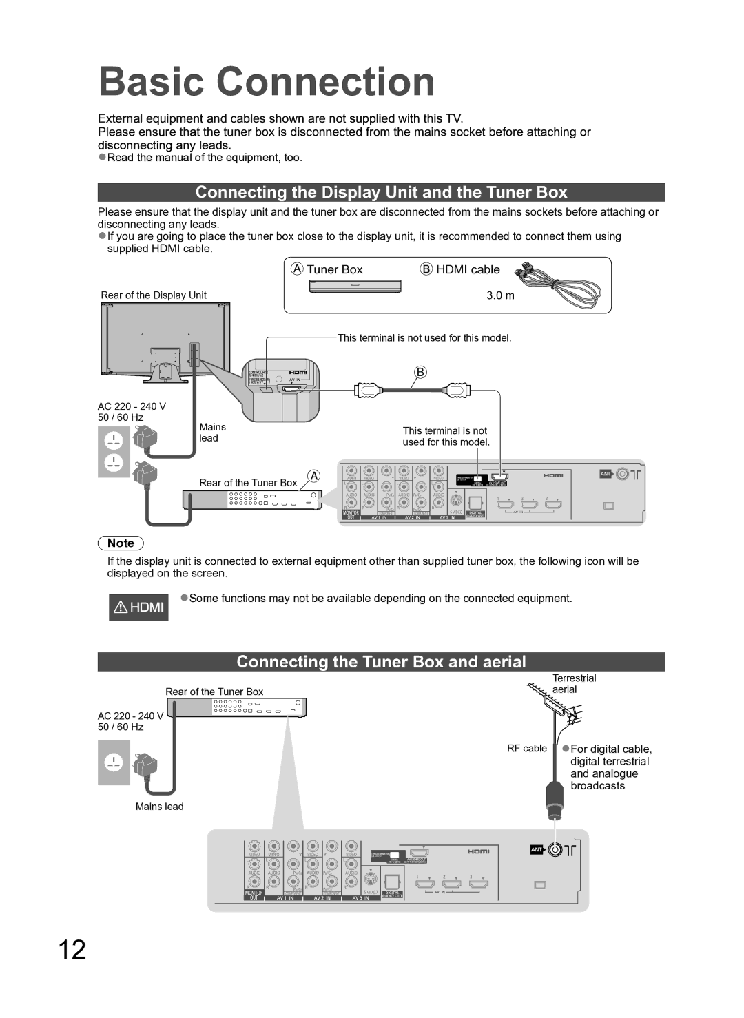 Panasonic TH-P54Z10H Basic Connection, Connecting the Display Unit and the Tuner Box, Connecting the Tuner Box and aerial 