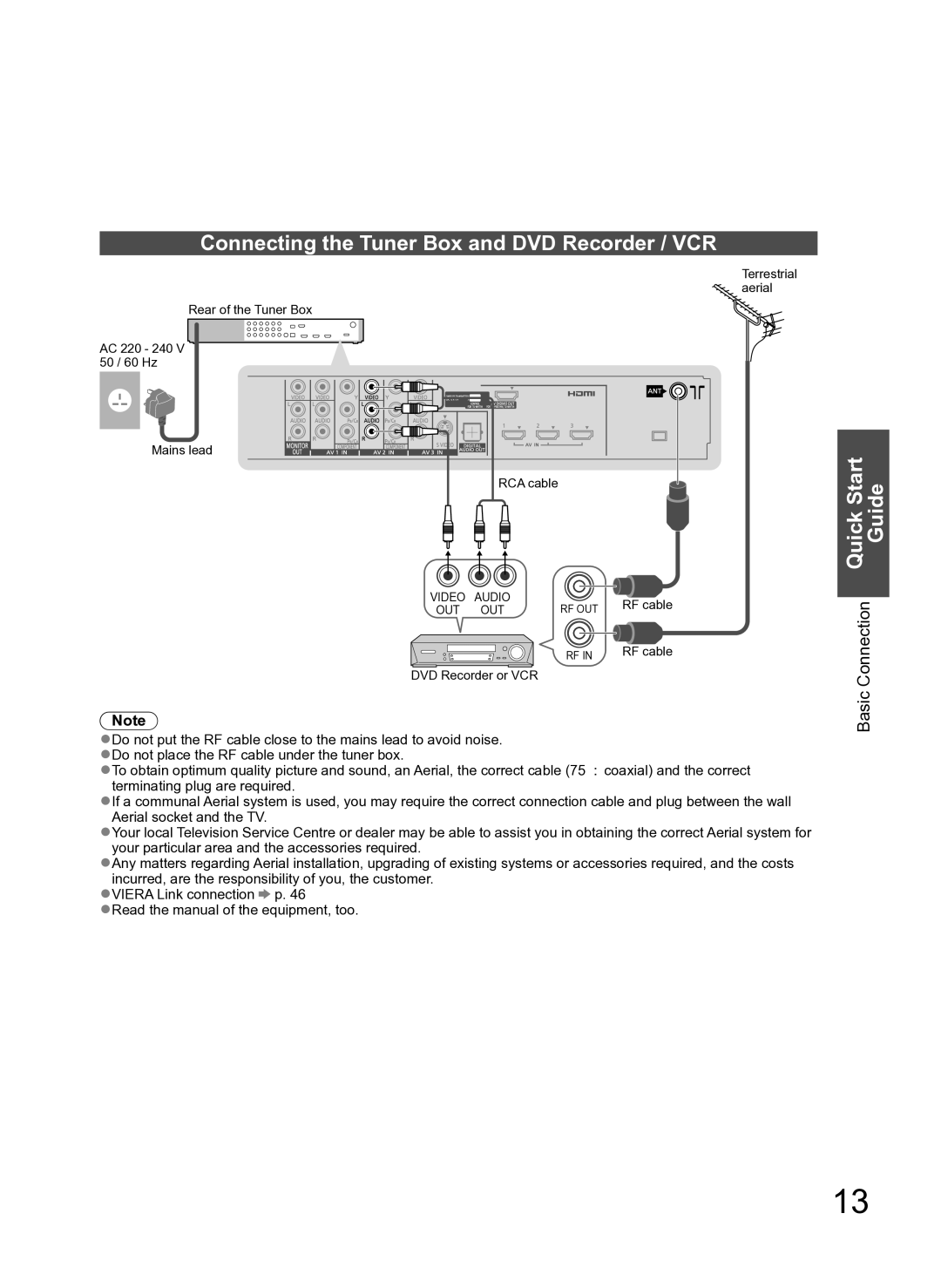 Panasonic TH-P54Z10H manual Connecting the Tuner Box and DVD Recorder / VCR 