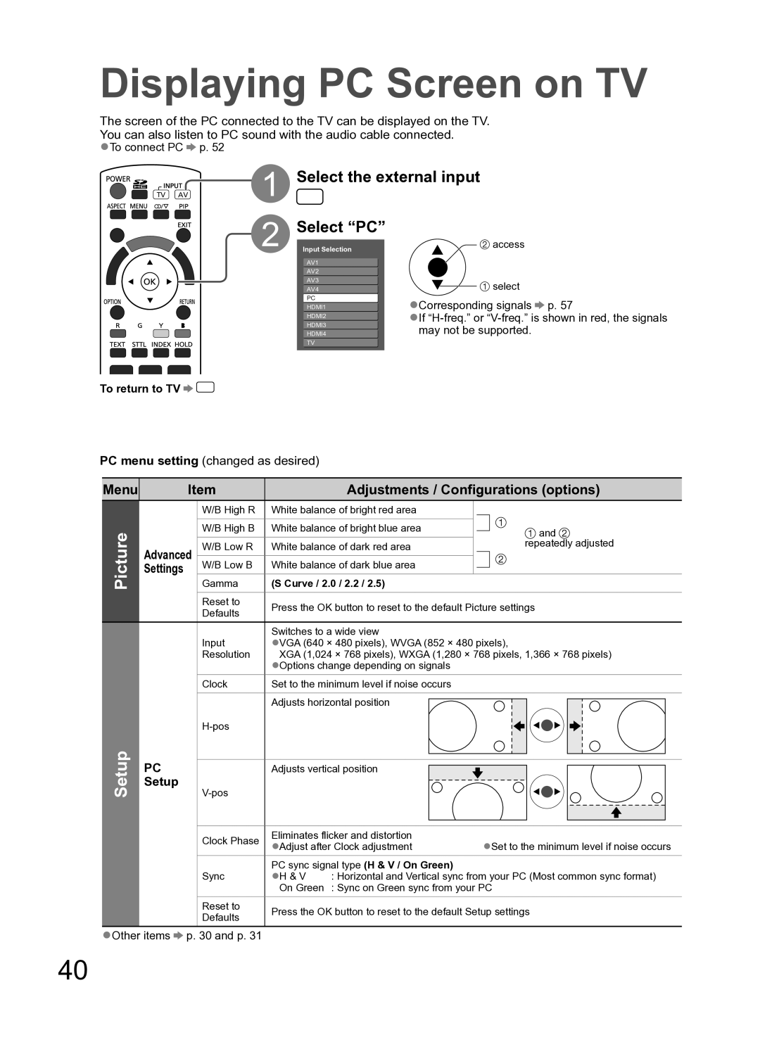 Panasonic TH-P54Z10H manual Displaying PC Screen on TV, Advanced, Settings, Setup 