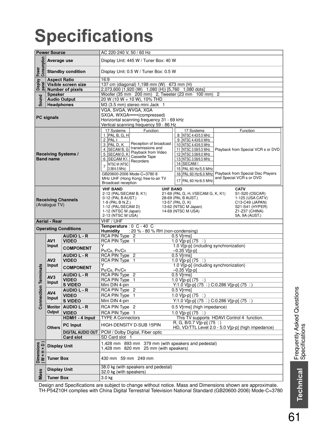 Panasonic TH-P54Z10H manual Specifications, PC signals 