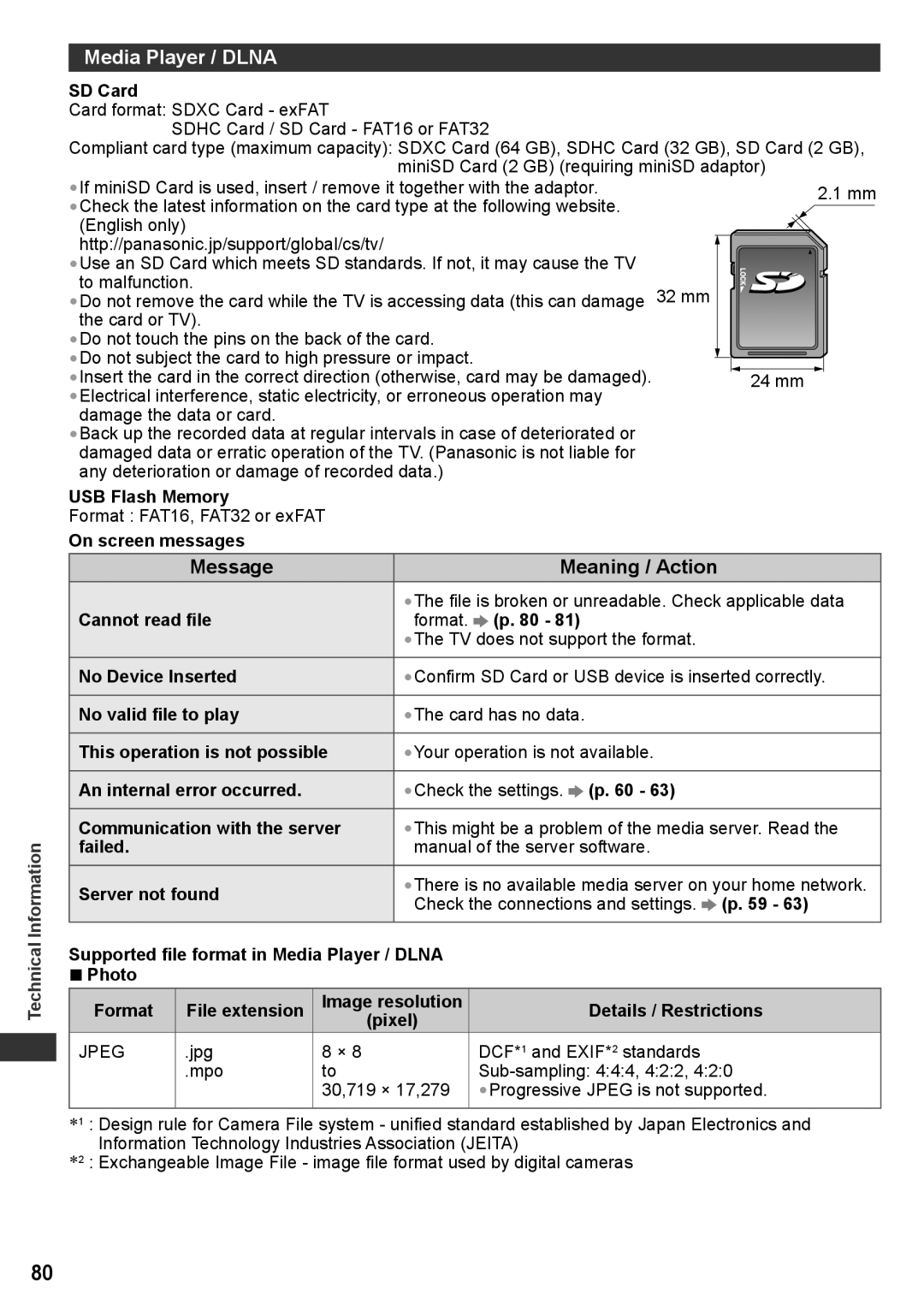 Panasonic TH-P55ST30T, TH-P55ST30P, TH-P55ST30K, TH-P55ST30M manual Media Player / Dlna, Message Meaning / Action 