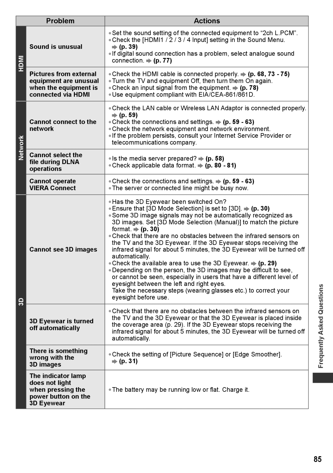 Panasonic TH-P55ST30P, TH-P55ST30T, TH-P55ST30K, TH-P55ST30M manual Network 