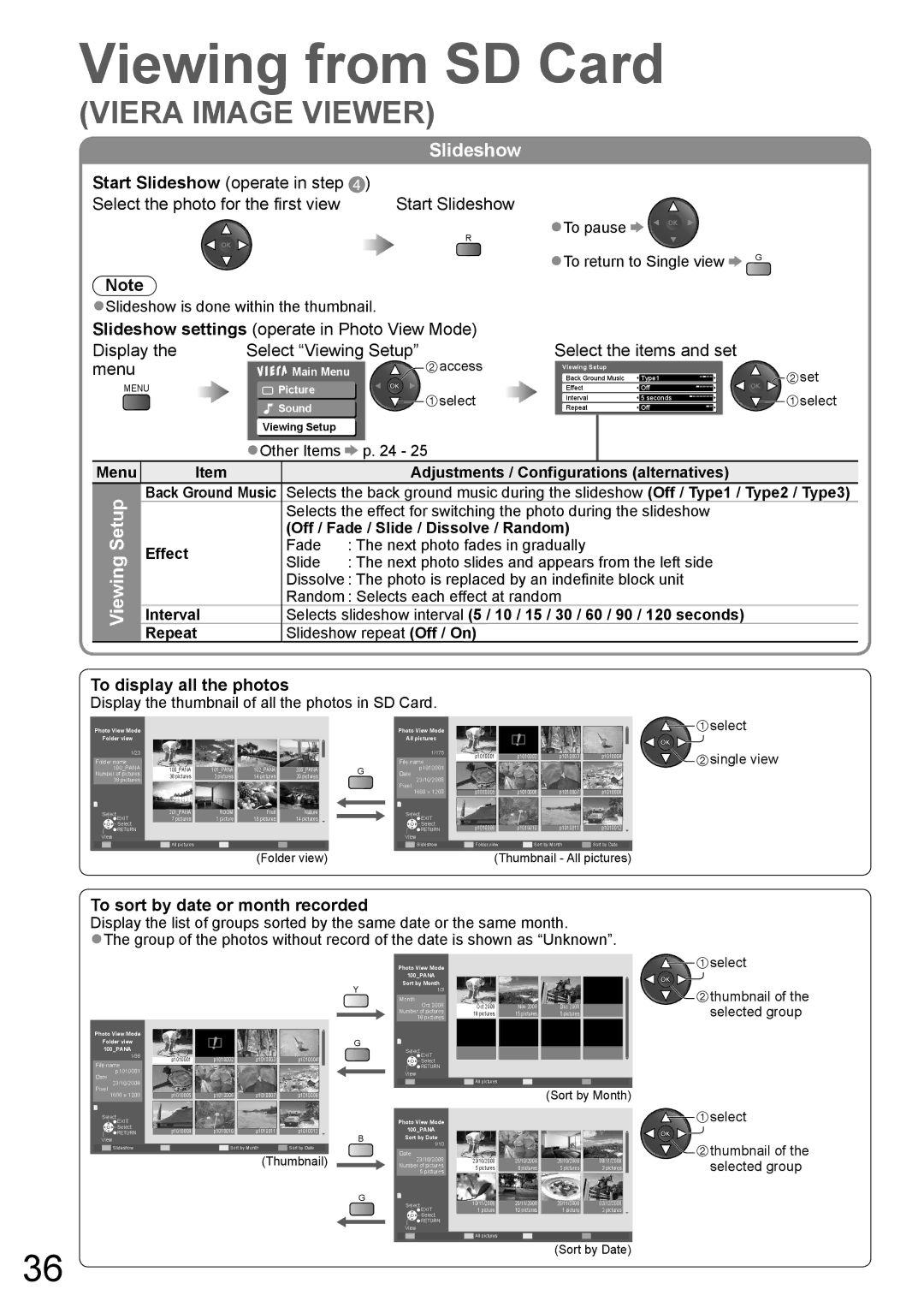 Panasonic TH-P65V10A, TH-P58V10A manual Viewing Setup, Start Slideshow operate in step, To display all the photos 