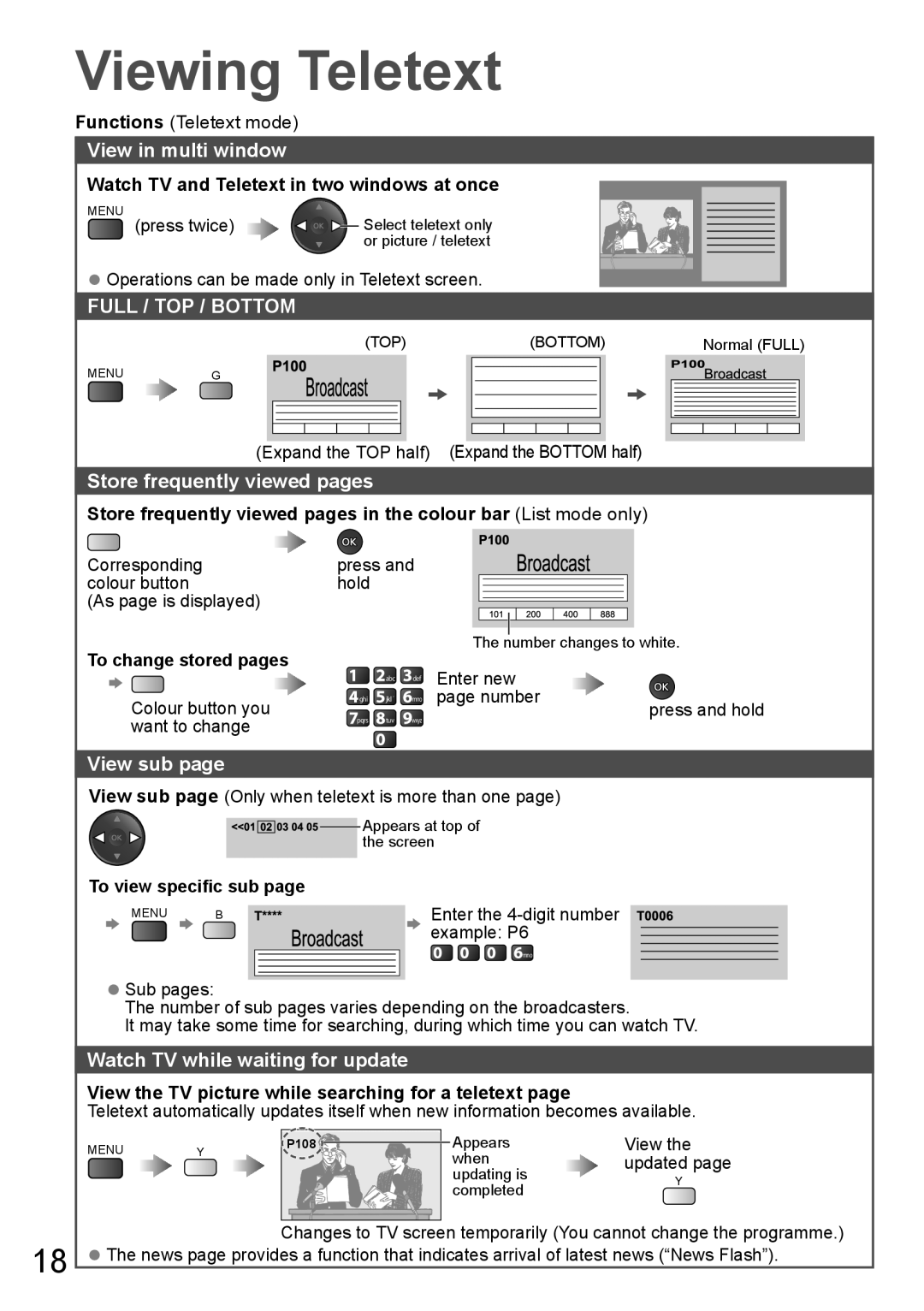 Panasonic TH-P65VT20M View in multi window, Store frequently viewed pages, View sub, Watch TV while waiting for update 