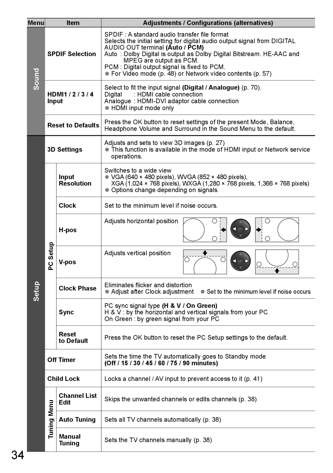 Panasonic TH-P65VT20D, TH-P65VT20P, TH-P65VT20T, TH-P65VT20K, TH-P65VT20M operating instructions Sound Setup 