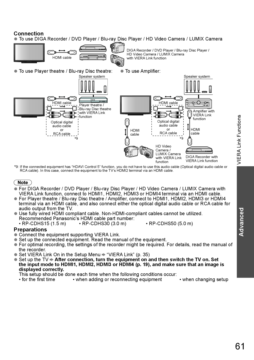 Panasonic TH-P65VT20T, TH-P65VT20P Viera Link Functions, For the first time When adding or reconnecting equipment 