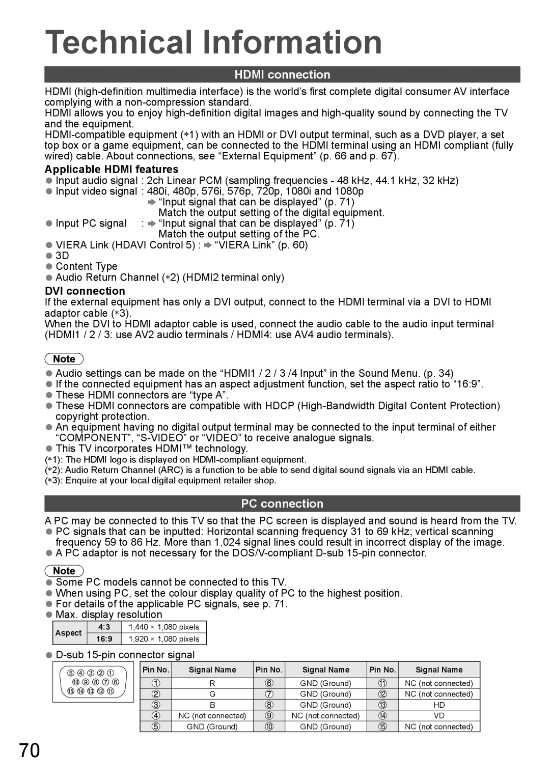 Panasonic TH-P65VT20P, TH-P65VT20T, TH-P65VT20K Hdmi connection, PC connection, Applicable Hdmi features, DVI connection 