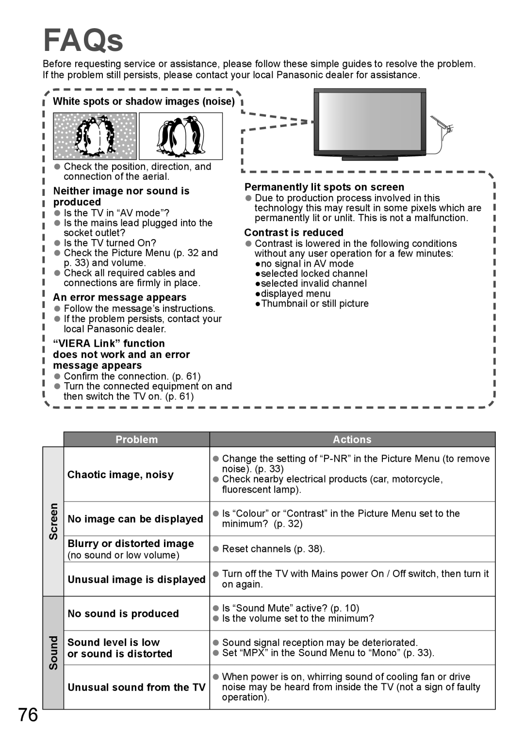 Panasonic TH-P65VT20T, TH-P65VT20P, TH-P65VT20K, TH-P65VT20M, TH-P65VT20D operating instructions FAQs, Problem Actions 