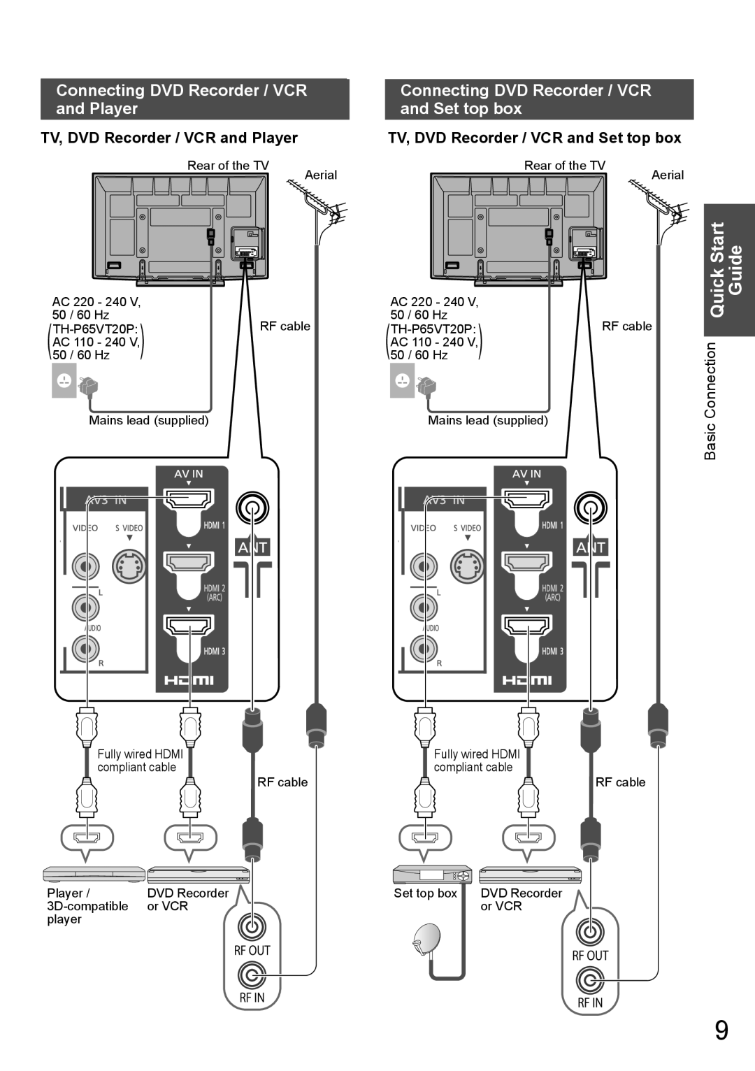 Panasonic TH-P65VT20D Guide, Connecting DVD Recorder / VCR and Player, Connecting DVD Recorder / VCR and Set top box 