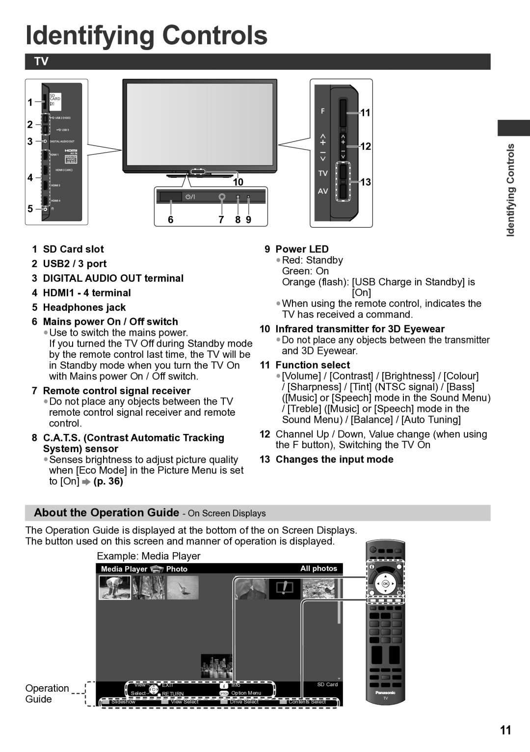 Panasonic TH-P65VT30K, TH-P65VT30P, TH-P65VT30D Identifying Controls, About the Operation Guide On Screen Displays 