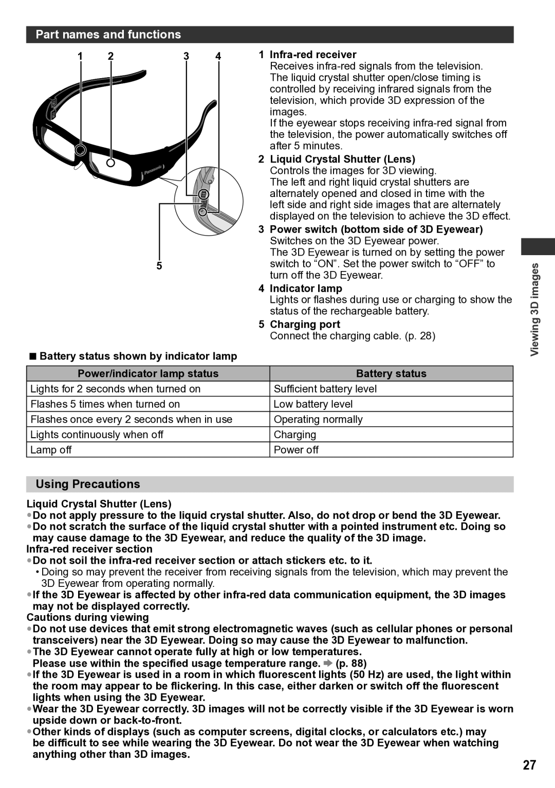 Panasonic TH-P65VT30D, TH-P65VT30P, TH-P65VT30K, TH-P65VT30M, TH-P65VT30T Part names and functions, Using Precautions 