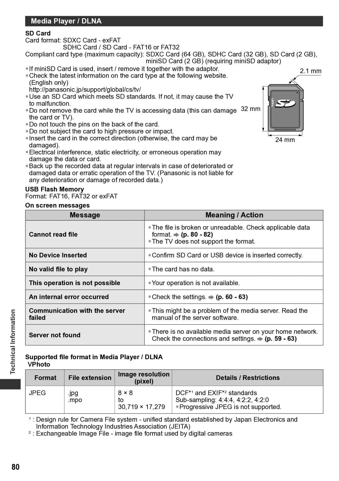 Panasonic TH-P65VT30P, TH-P65VT30K, TH-P65VT30D, TH-P65VT30M, TH-P65VT30T Media Player / Dlna, Message Meaning / Action 