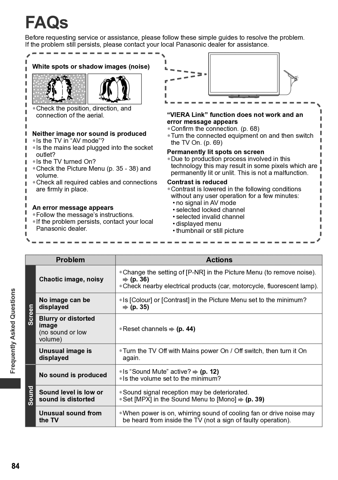 Panasonic TH-P65VT30T, TH-P65VT30P, TH-P65VT30K, TH-P65VT30D FAQs, Problem Actions, Frequently Asked Questions, Screen Sound 