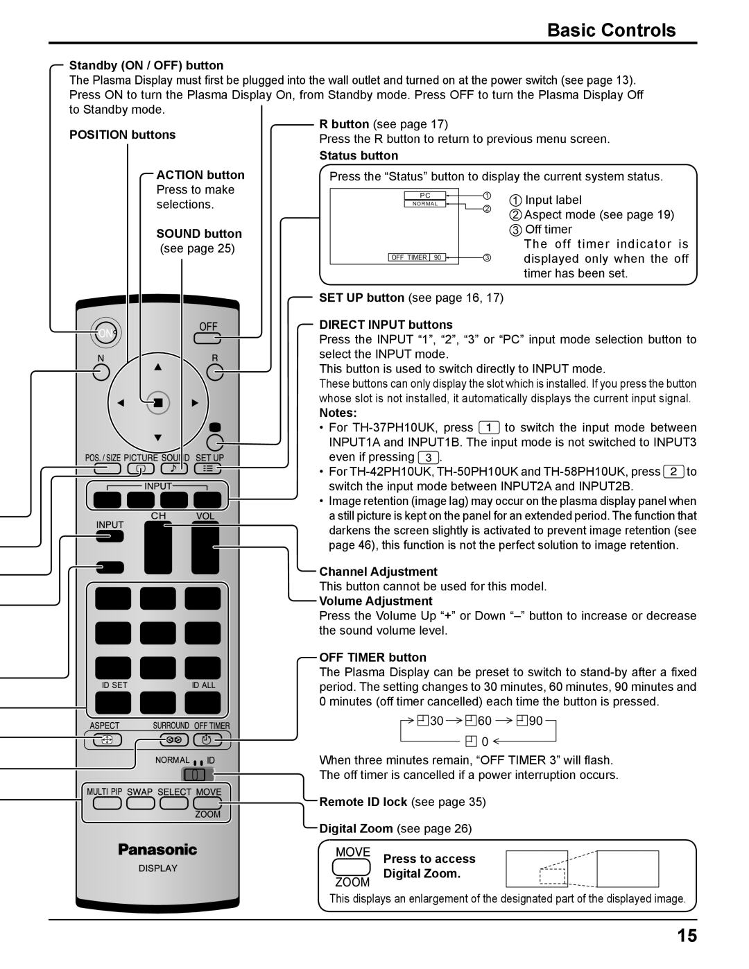 Panasonic TH-PH10 manual Basic Controls 