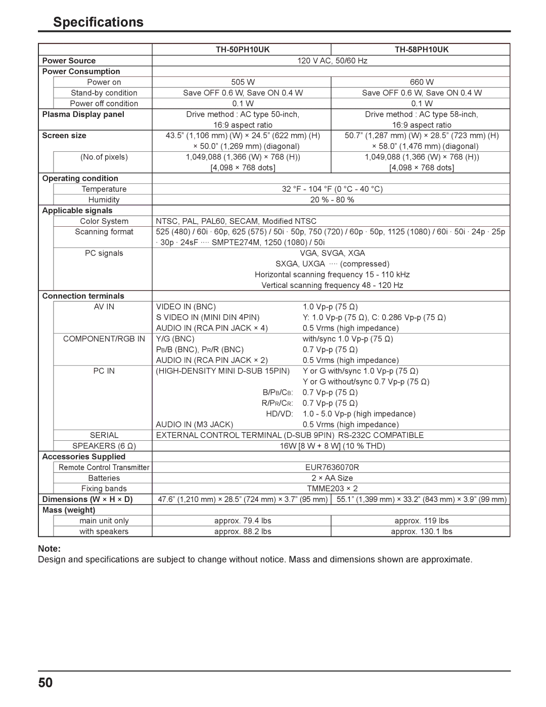 Panasonic TH-PH10 manual Speciﬁcations, TH-50PH10UK TH-58PH10UK 