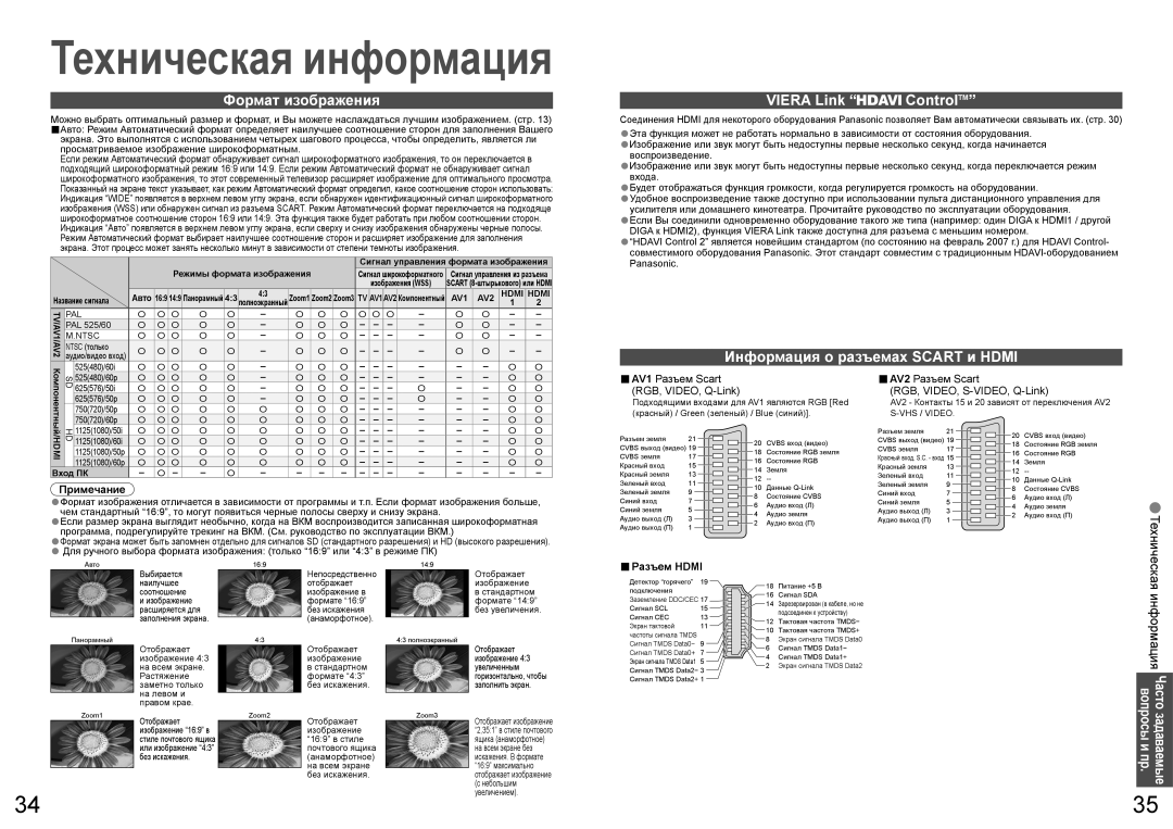 Panasonic TH-R37PV70 manual Формат изображения, Viera Link ControlTM, Информация о разъемах Scart и Hdmi, Информация Часто 