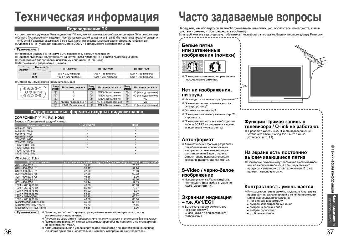 Panasonic TH-R42PV70, TH-R37PV70, TH-R50PV70 manual Подсоединение ПК, Поддерживаемые форматы входных видеосигналов 