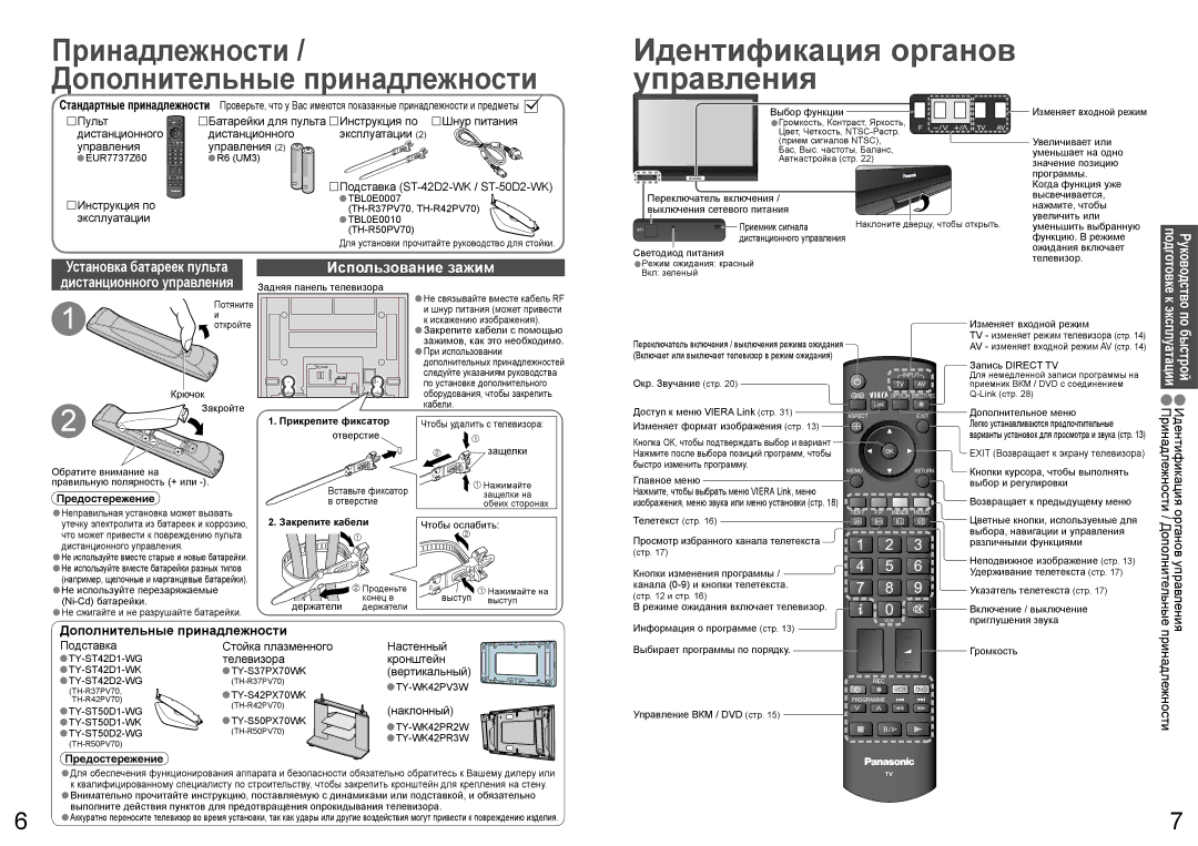 Panasonic TH-R42PV70, TH-R37PV70 manual Идентификация органов управления, Использование зажим, Дополнительные принадлежности 