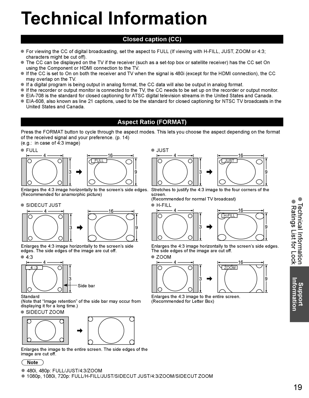 Panasonic TH32LRU60, TH50LRU60 warranty Technical Information, Closed caption CC, Aspect Ratio Format 