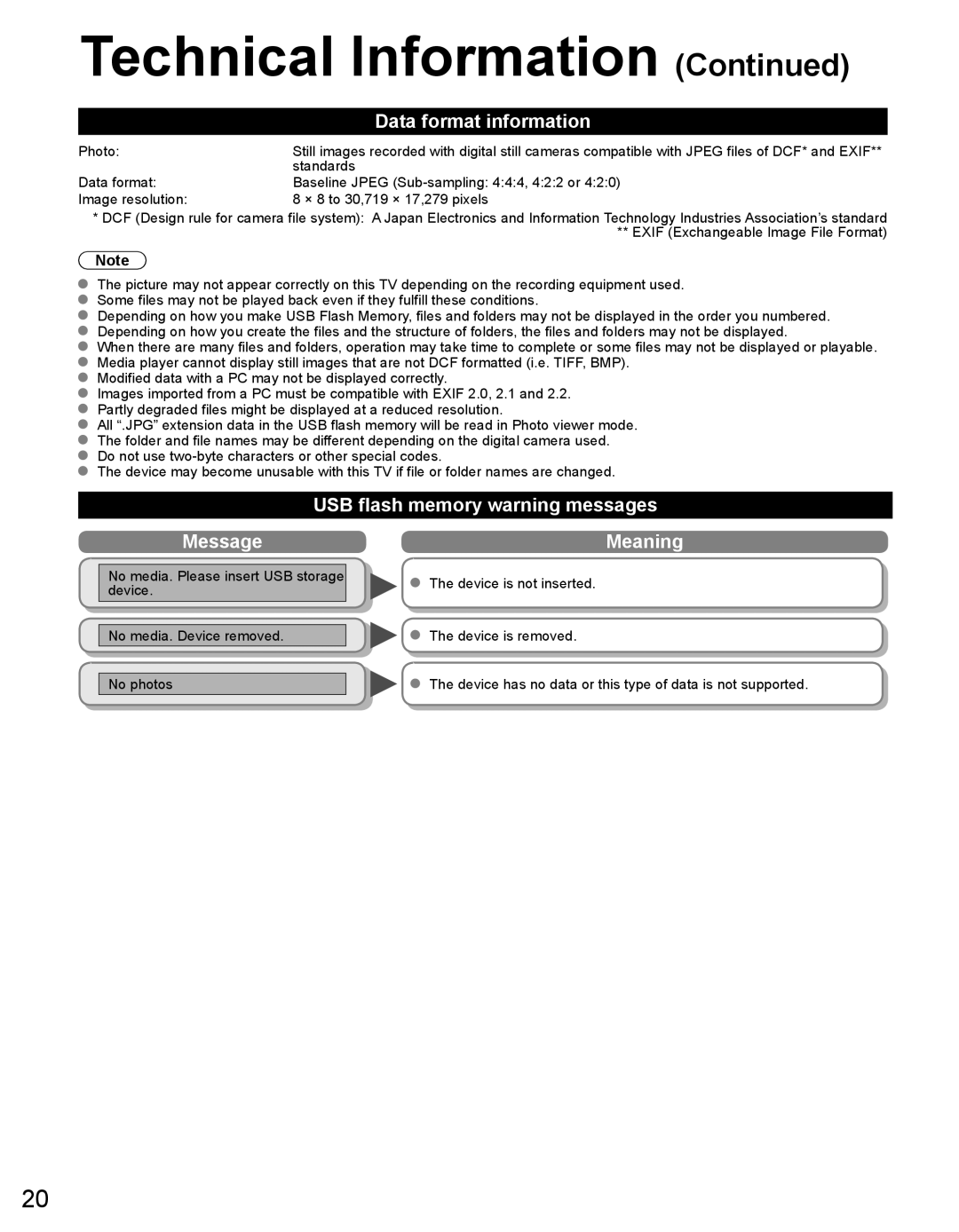 Panasonic TH50LRU60, TH32LRU60 warranty Data format information, USB flash memory warning messages Message 