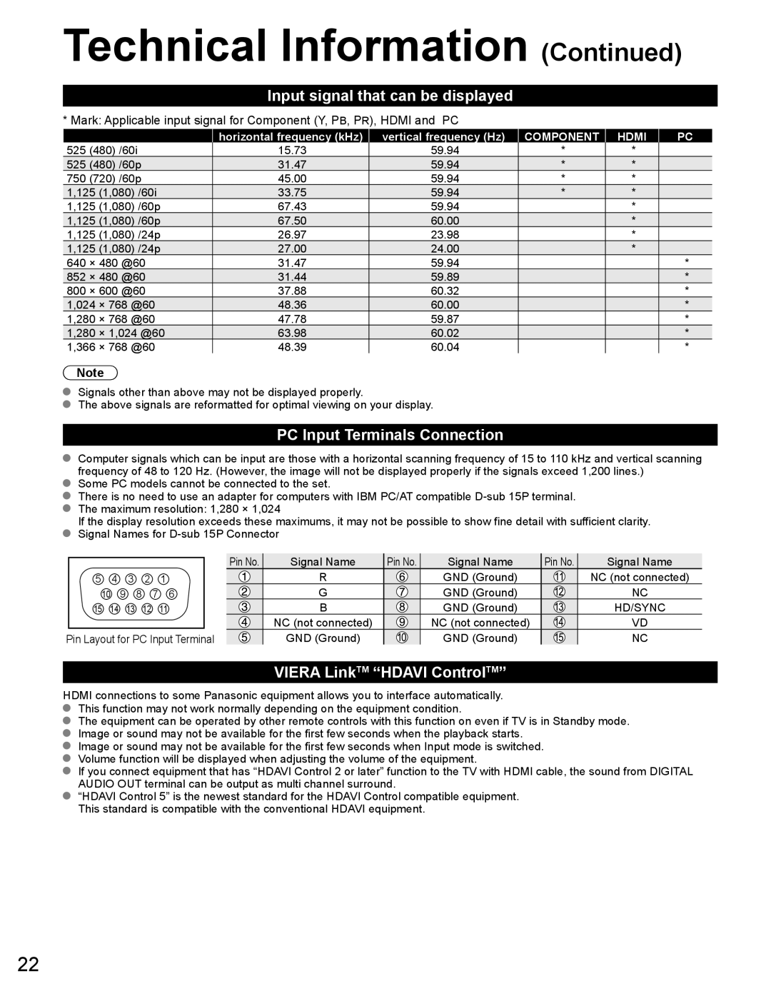 Panasonic TH50LRU60 Input signal that can be displayed, PC Input Terminals Connection, Viera LinkTM Hdavi ControlTM 