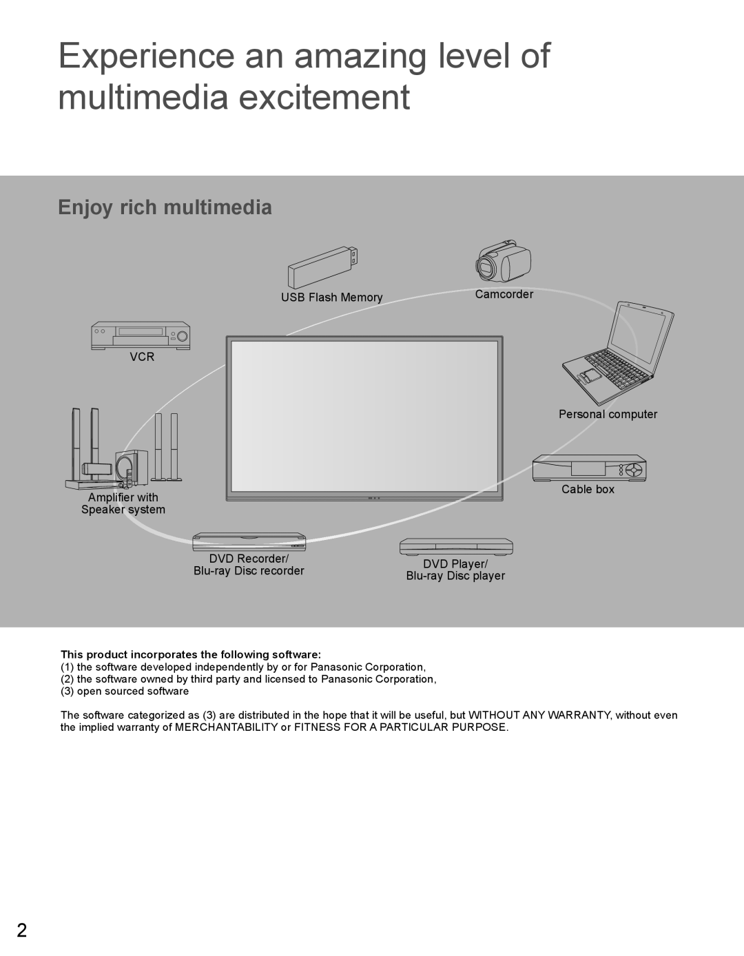 Panasonic TH50LRU60 Experience an amazing level of multimedia excitement, This product incorporates the following software 