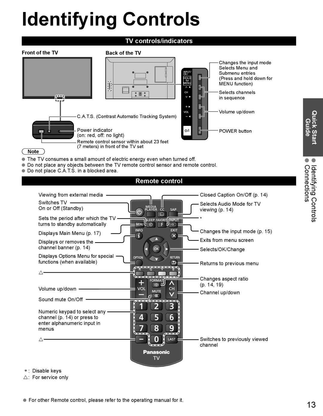 Panasonic TH32LRU60 warranty Identifying Controls Connections, TV controls/indicators, Remote control, Front of the TV 