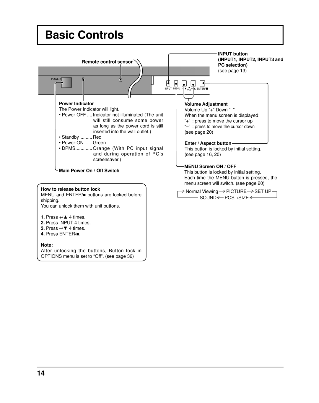 Panasonic TH37PR11UK operating instructions Basic Controls 