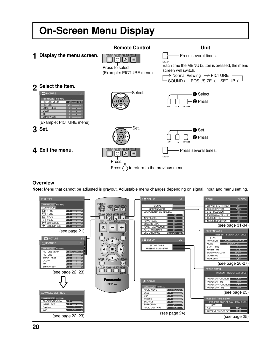 Panasonic TH37PR11UK operating instructions On-Screen Menu Display 