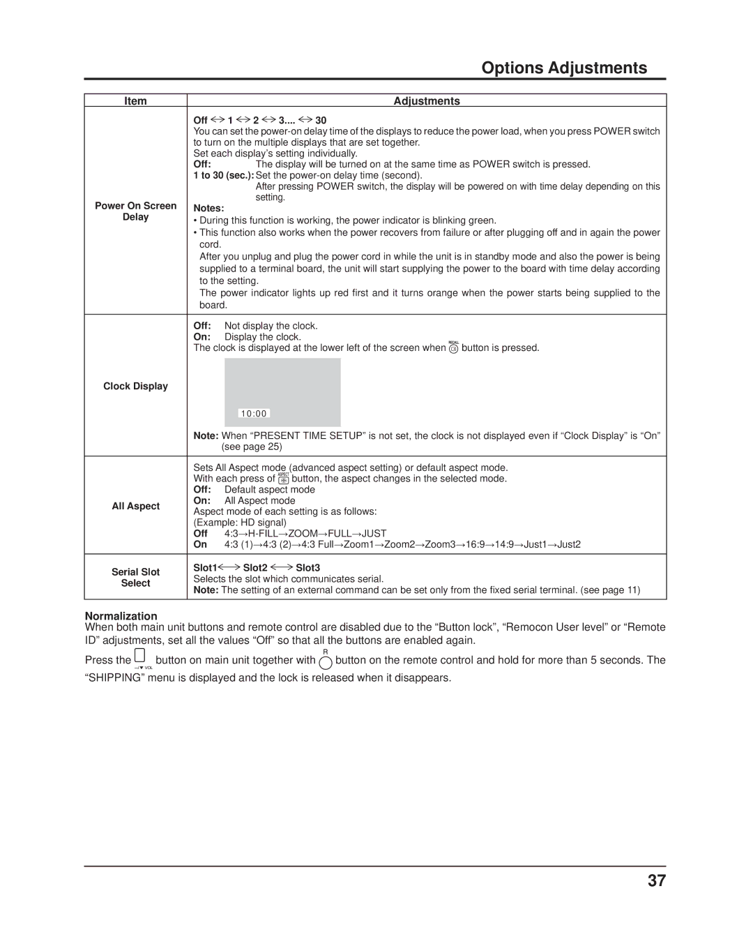 Panasonic TH37PR11UK operating instructions Normalization 