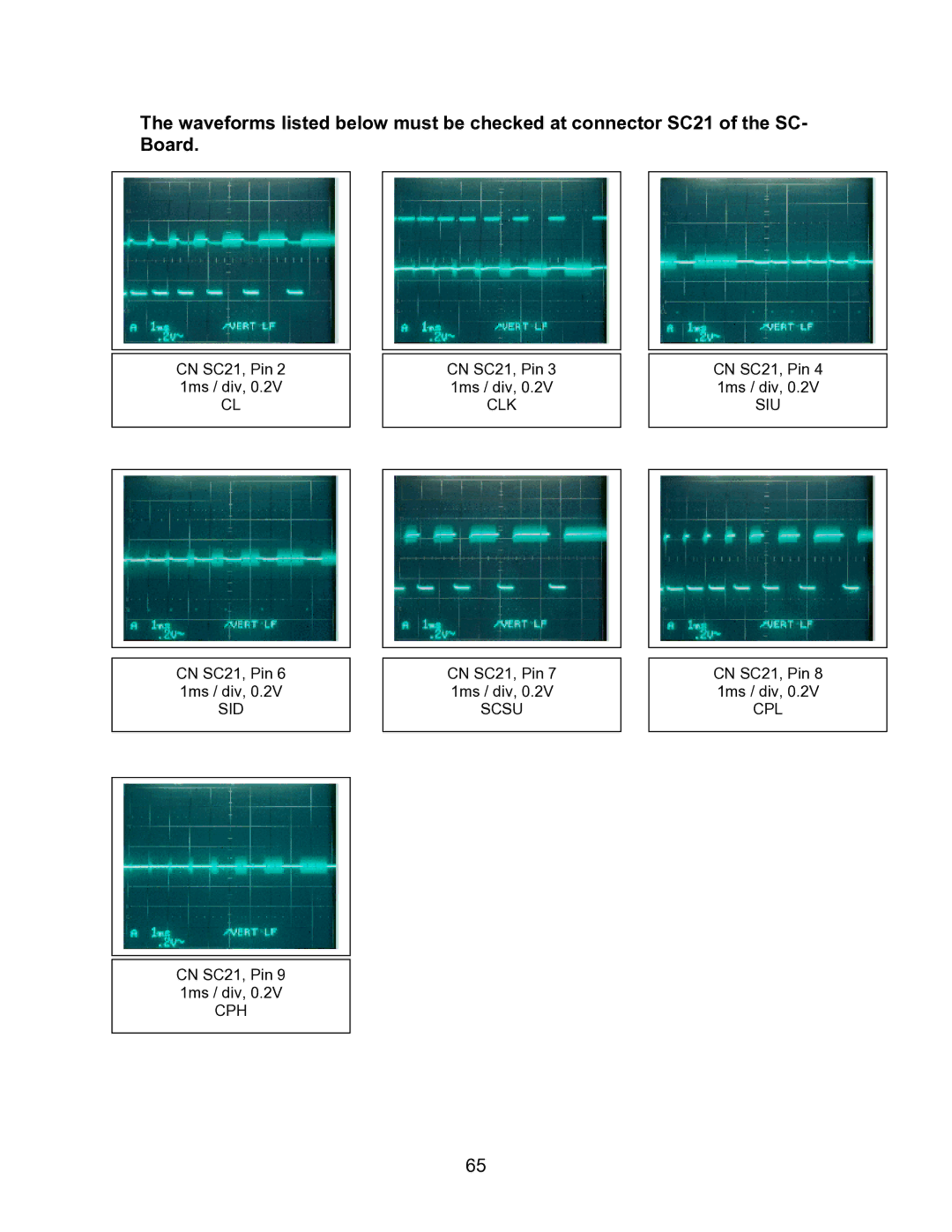 Panasonic TH-50PHD5, TH50PHW5, TH-42PHD5, TH-42PHW5 manual Clk 