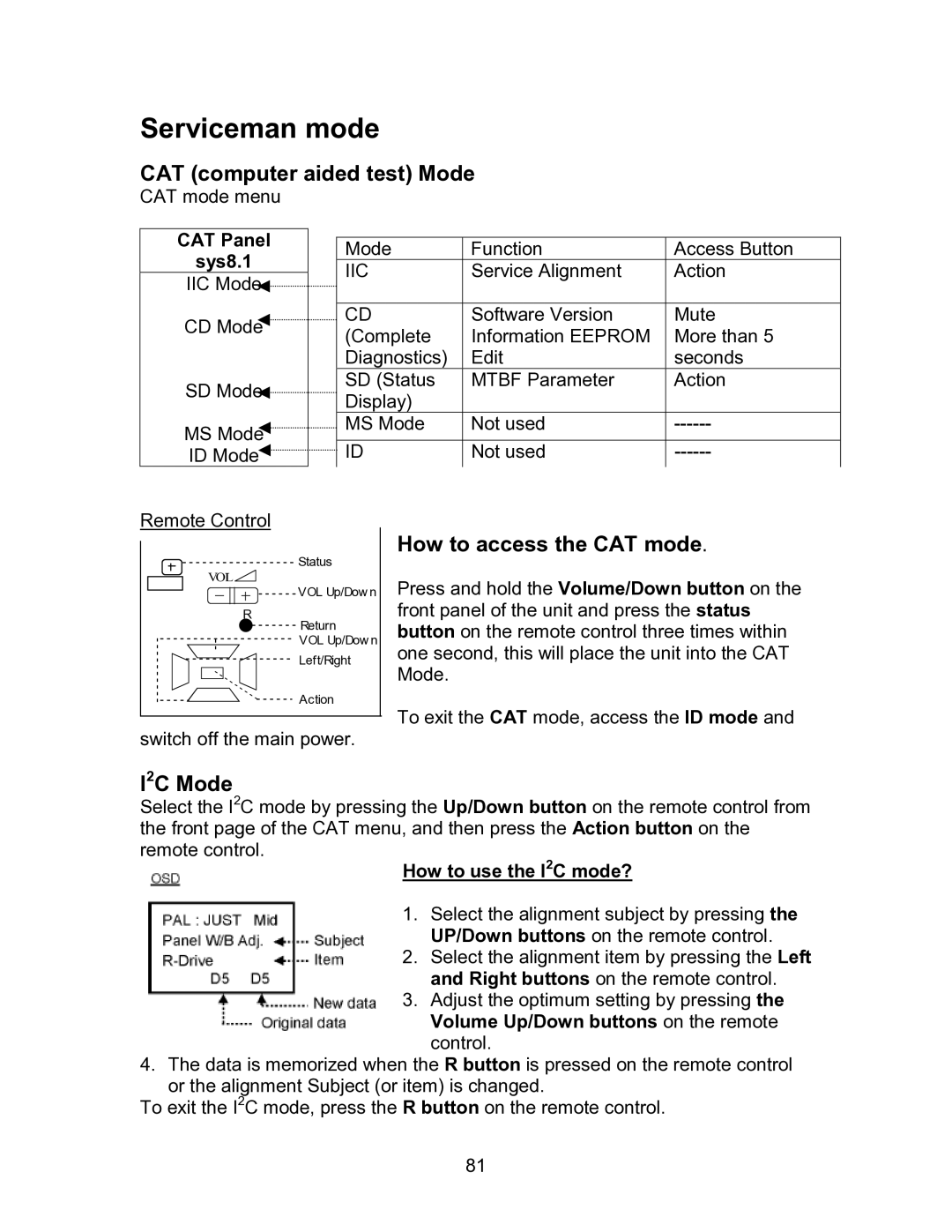 Panasonic TH-50PHD5, TH50PHW5 manual Serviceman mode, CAT computer aided test Mode, How to access the CAT mode, I2C Mode 