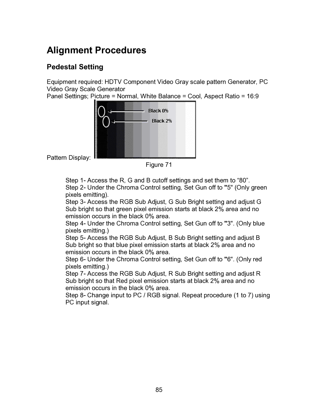 Panasonic TH-50PHD5, TH50PHW5, TH-42PHD5, TH-42PHW5 manual Alignment Procedures, Pedestal Setting 