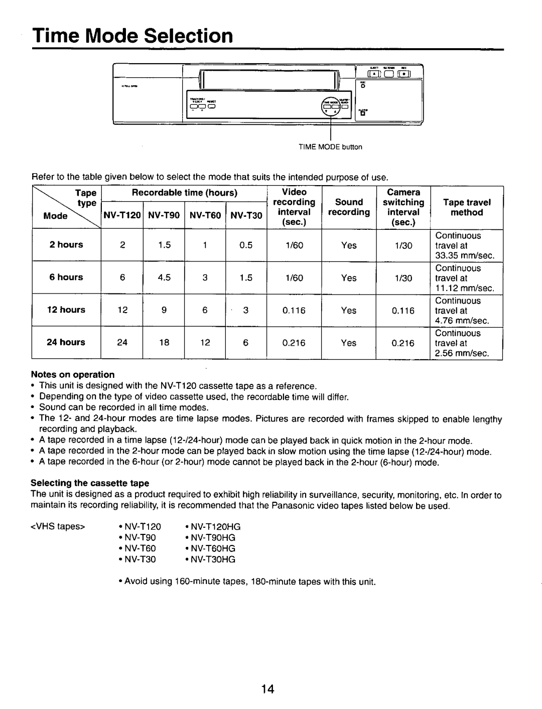 Panasonic TL350 manual 