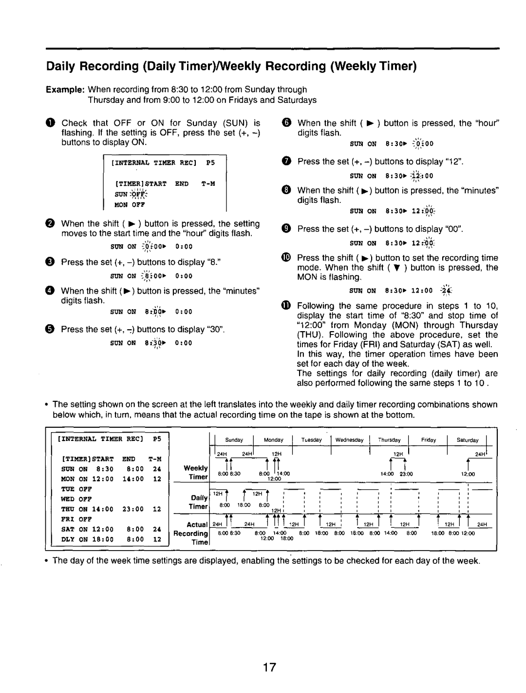 Panasonic TL350 manual 